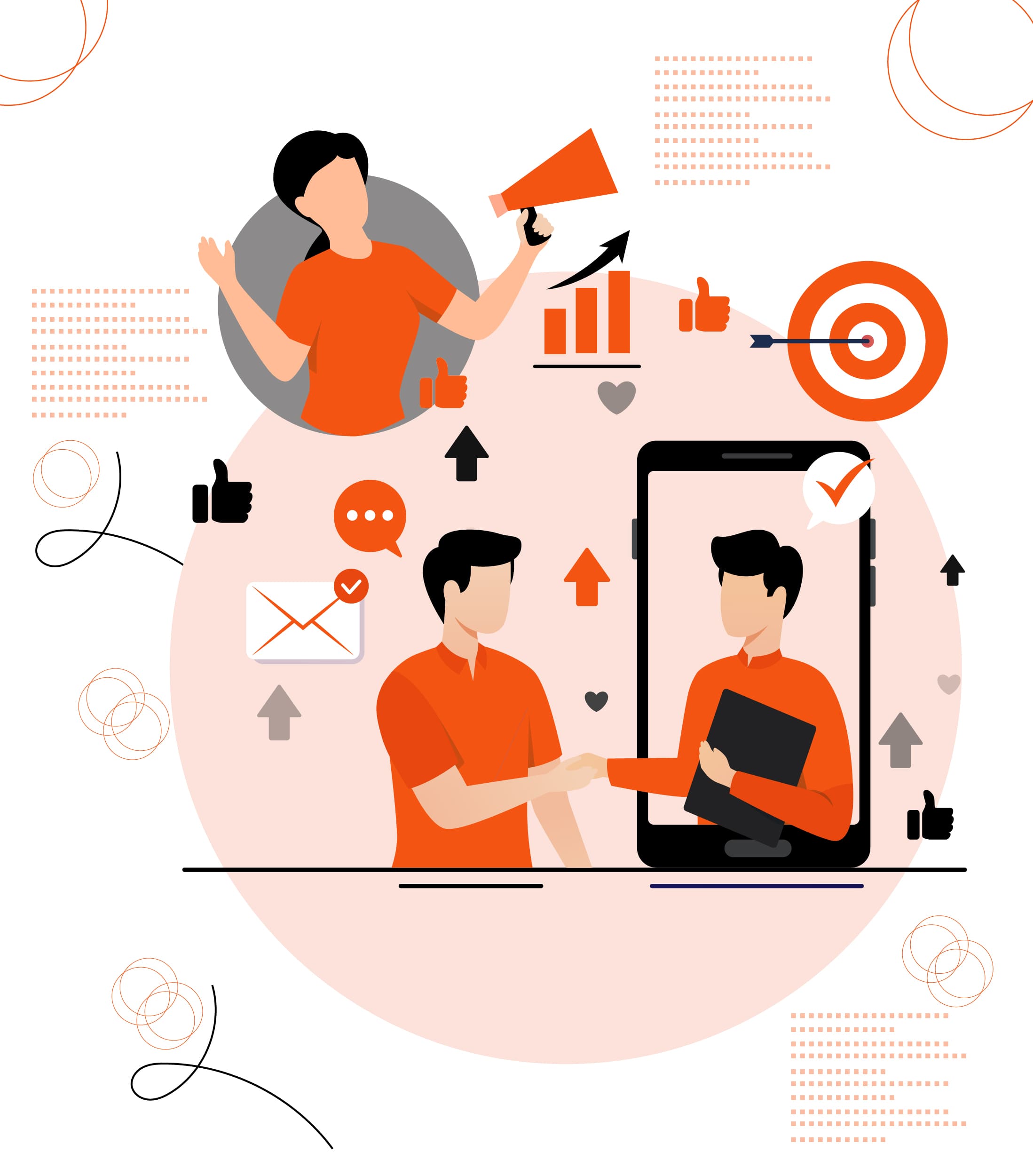 Social Media Strategy Development