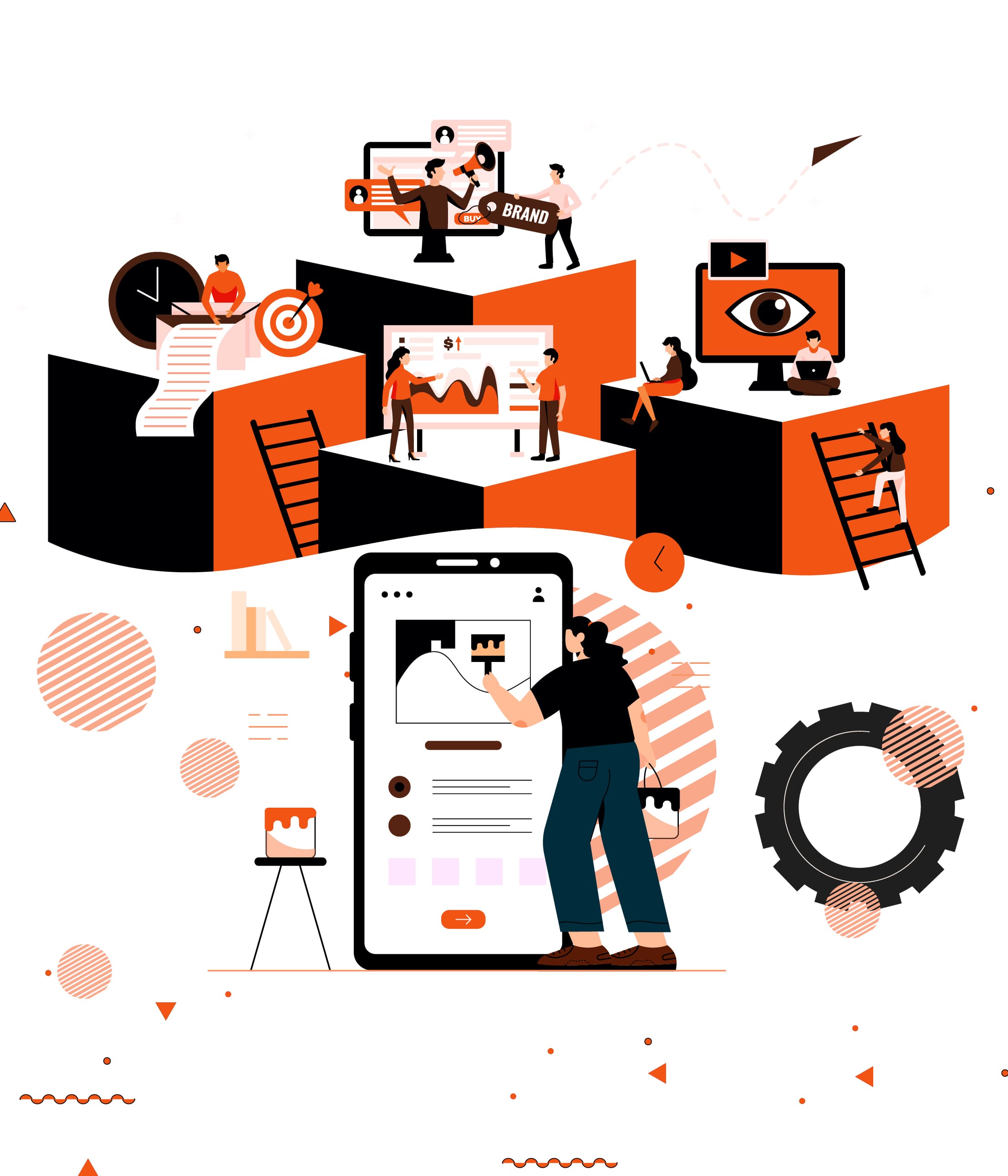 Social Media Strategy Development